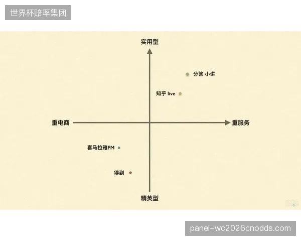 挪威队边路传中战术演练成功，瑞尔森成为激活中路攻击点的关键变量。